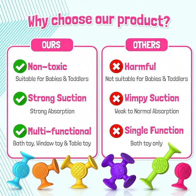 Toddlers Suction Cup Bath Toys: 12 Pcs Sensory Suction Bath Toys for Toddler, Kids Suction Fidget Toys Suction Cup Toys for Windows Travel
