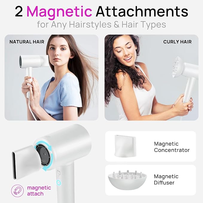 CONFU Hair Dryer, 110000 RPM Fast Drying Blow Dryer with Magnetic Diffuser and Concentrator, Professional Lightweight Ionic Hair Dryer for Women and Men White
