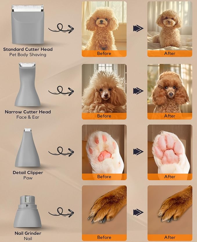 4 in 1 Rechargeable Dog Clippers Grooming Kit with 2 Speeds and Low Noise | Quiet Cordless Dog Hair Trimmer for Paw Nail Grinder, Cat Grooming Clippers for Trimming Hair on Paw Eye Ear Face (Gray)