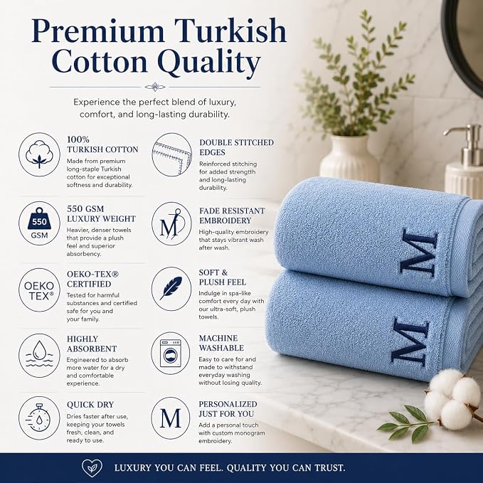 Custom Hand Towels Pack of 2-16x28 inch - Customized Turkish Hand Towel - Cotton Towel Set - Monogrammed Towels with Initials Name Embroidery - Birthday Gift (Sea Glass, Hand Towels - Set of 2)