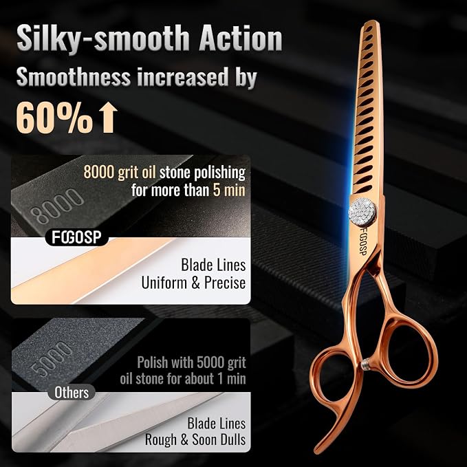 Left Handed Professional Chunkers Dog Grooming Scissors 7'' Rose Gold Titanium Thinning Shears for Dogs Cats Pet Grooming Shears Japanese 440C 70% Thinning Rate 18 Teeth(7,Chunker)