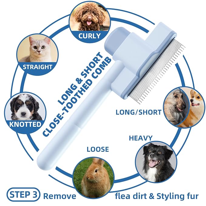 Dog Brush for Shedding,7 PCS Pet Grooming Brush Kit to De-fur & Hair Slicker Deshedding Brushes with Undercoat Rake Comb Bath Brush&Nail Clipper for Grooming Short Long Haired Dogs Cats Blue