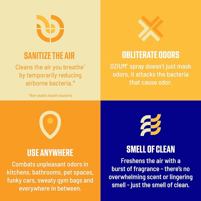 Ozium Air Sanitizer Spray - Room Odor Eliminator for Home, Car, and Office - Citrus Air Cleaner - 3.5 oz - 2 Pack