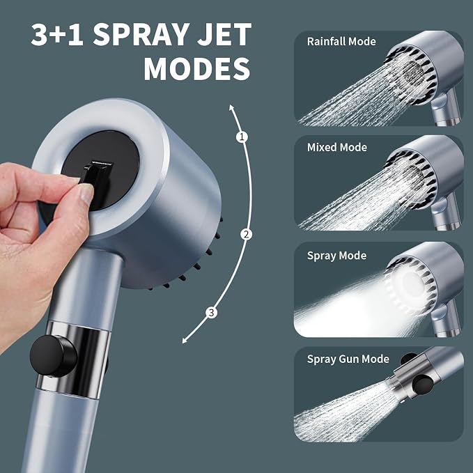Filtered Shower Head with Handheld, High Pressure 4 Spray Showerhead with Filters & Upgraded Anti-clog Nozzles for Hard Water -Remove Chlorine, Reduce Dry Itchy Skin -ON/OFF Switch for Pet Bath