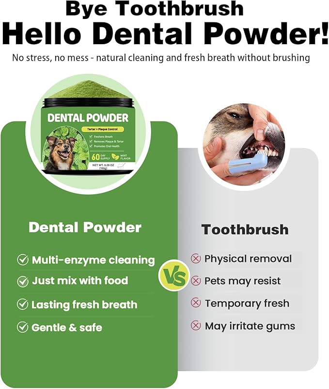 Dog Dental Powder, Teeth Cleaning Powder for Dogs, Plaque & Tartar Remover for Pet Oral Care - Fresh Breath & Teeth Cleaning Made Easy - Natural Herbal Blend + Probiotics - 75 Servings(150g) (Mint)