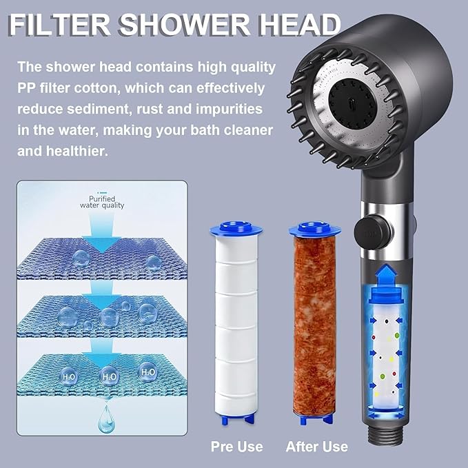 Ion Drops Shower Head, Shower Head High Pressure, Ion Showerhead with Handheld and 3 Filters, 4 Spray Modes & Pause Switch, Silicone Scalp Massager, 59" Hose & Bracket for Hard Water & Pets
