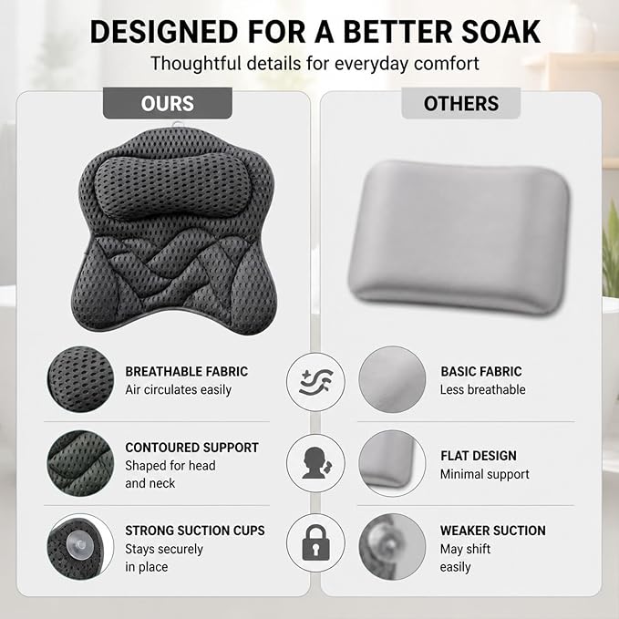 Bath Pillow for Tub,3D Mesh Neck Support,Non-Slip Suction Cups,Grey | Butterfly Design Bathtub Pillow with Bath Puff,for Head Neck Shoulder,Fast Drying,Machine Washable,Shower Gift for Adult