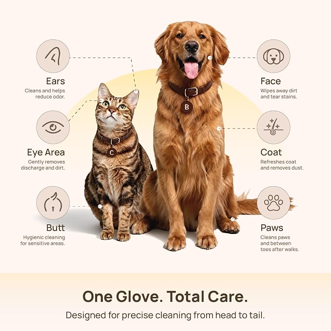 HICC PET Cleaning Deodorizing Glove Wipes for Dogs & Cats, Hypoallergenic Hydrating & Nourish Fur Pet Grooming Glove Wipes, Pet Bathing Wipes for Horse Coat Care, 6pcs Verbena Scent