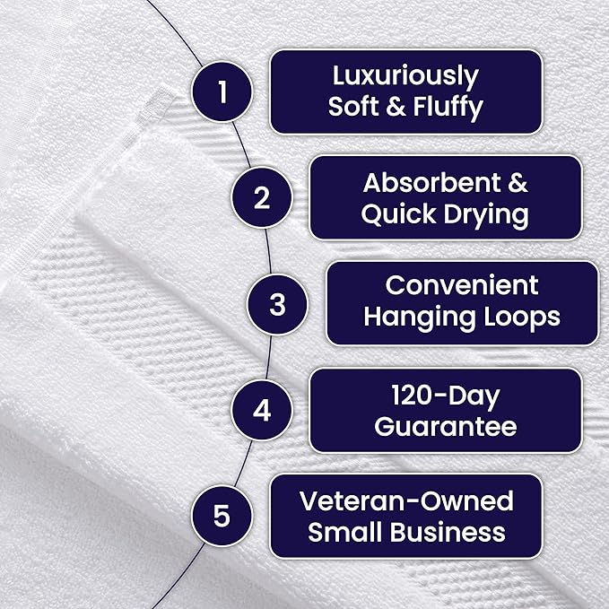 Alusa Home 100% Organic Zero-Twist Cotton Towels - GOTS Certified Luxury Bath Towels - Ultra Soft & Plush 700GSM Long-Staple Cotton - 6 Piece Towel Set (Hunter Green)