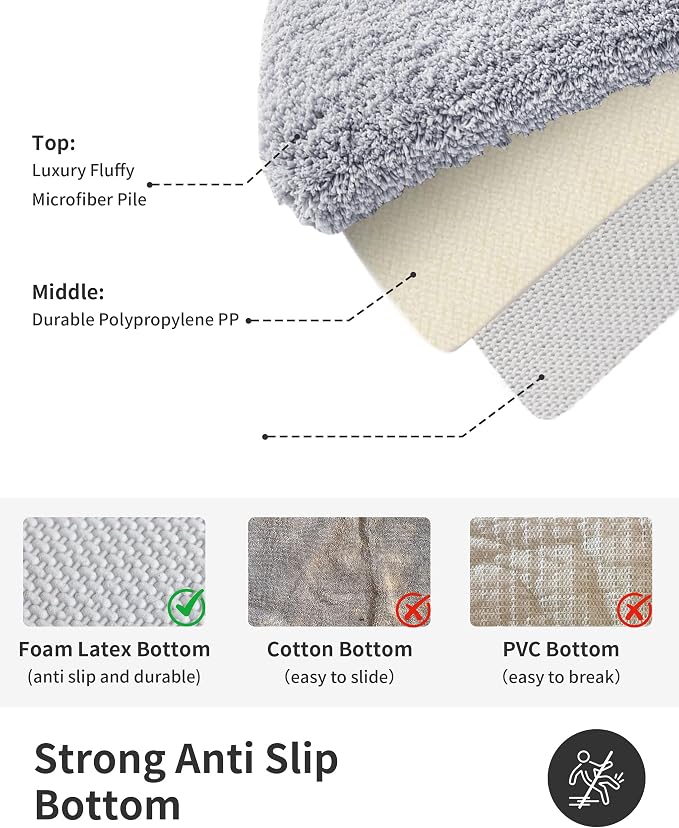 ILANGO Silver Bathroom Rugs 36" × 24" Non Slip & Super Absorbent Extra Thick Soft, Washable Bath Mat for Floor, Microfiber Plush Shaggy Bath Rug with Tub for Bathtub Shower Room Sink