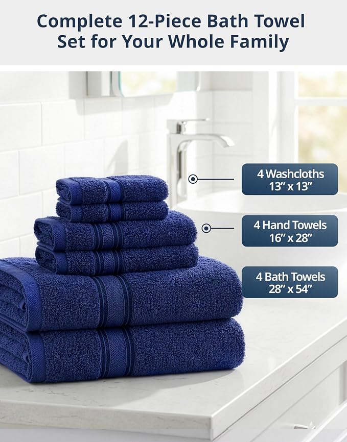 LANE LINEN 100% Mercerized Cotton Towels Set 12 – Zero Twist, 4 Bath Towels, 4 Hand Towel & 4 Washcloths, Stays Plush After Washes, Ideal for Spa, Hotel & Family Bathrooms, Highly Absorbent – Navy