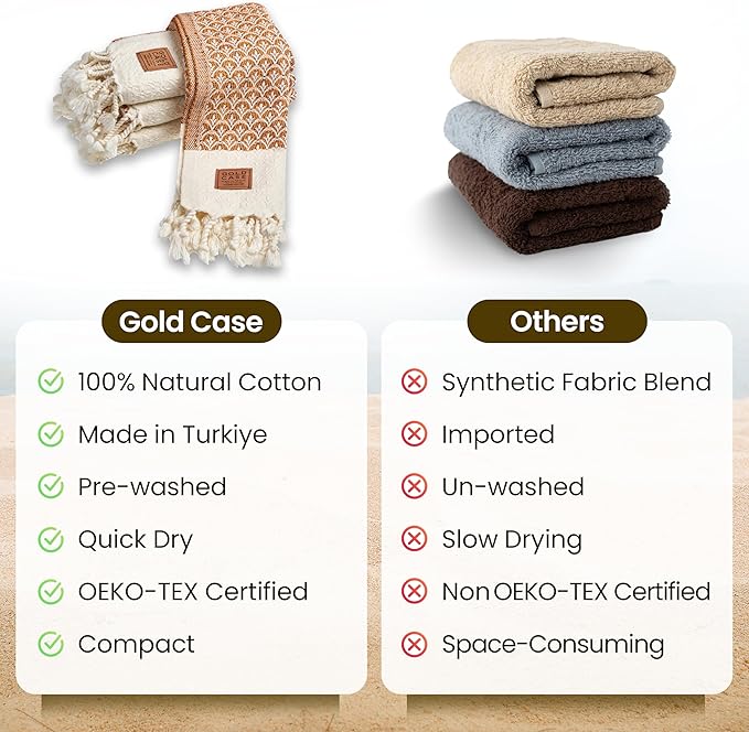 Gold CASE Turkish Hand Towels for Bathroom Set of 4 – 100% Cotton Bathroom Towels – Helen Kitchen Small Towel for Spa, Face, Tea & Dishcloth – Decorative Patterned Weave – Orange