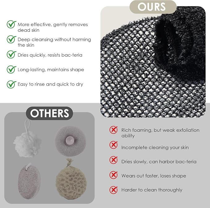 INNERNEED Exfoliating Net Cover Sponge Bath Scrubbing Loofah Rough Washcloth Case 2pcs, Only for INNERNEED Silicone Body Brush (Black Case)