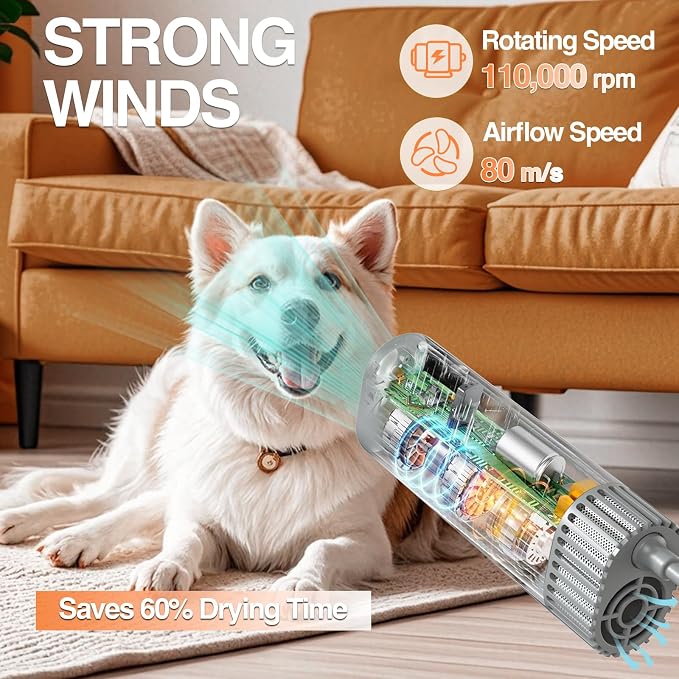 Cat and Dog Universal Pet Hair Dryer 200 Million Negative Ions, Low Noise Hands-Free Neck Hanging Hair Dryer with Automatic Cleaning, Speed and Temperature Adjustment, for Home/Pet Shop Use