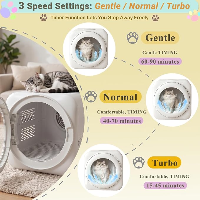 Automatic Pet Dryer Box, 360° Airflow Cat Dryer, Ultra Quiet, Temperature Control, Adjustable Wind Speed, 3 Million Negative Ions, 65L Large Capacity for Cats & Small Dogs