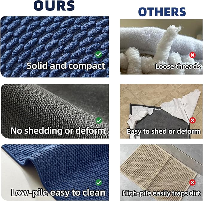 TYUU Small Bathroom Rugs Non Slip Washable Bath Rugs Super Absorbent Bathroom Rug Thin Quick Dry Low Pile Bath Mats, Navy Blue 12"x12"