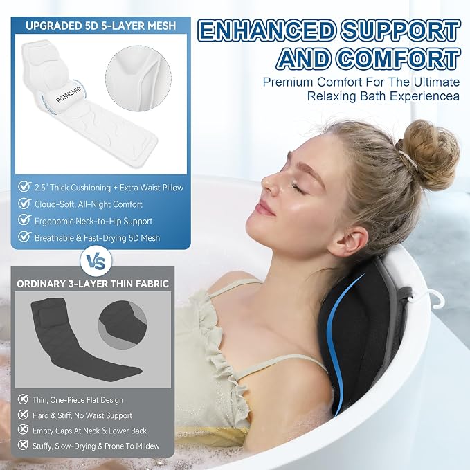 Poemland Luxury Full Body Bath Pillows for Tub-Extra Thick Bathtub Cushion with Lumbar Pillow for Neck and Back Support, Bath Accessories, Gift for Relaxing, Soaking, Spa