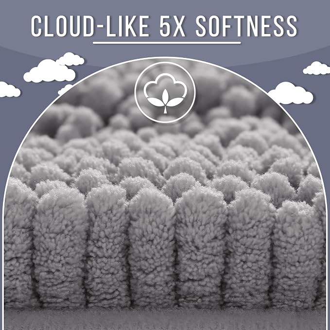 Yimobra Bathroom Rug Mat, Non Slip and Super Absorbent Bath Mat, Machine Washable Quick Dry, Ultra Plush Chenille Shower Rugs for Bathroom Floor Sink Tub and Shower Outside, Gray, 24 x 17