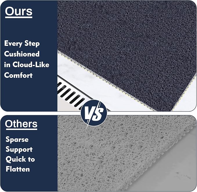Non Slip Shower Mat 24"x16" - PVC Loofah Bath Mat with Drain, Loofah Bath Mats for Home, Poolside Entryway, Soft Comfort Shower Slip Mat for Adults, Washable & Resistant, Blue