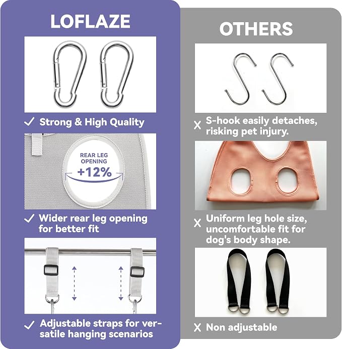 Loflaze Dog Grooming Hammock Harness for Dogs & Cats with Pet Nail Clipper Trimmer - Cat Hanger Sling for Trimming Clipping Nails- Dog Hammock Restraint Bag for Small Medium Large pet （ Purple L）