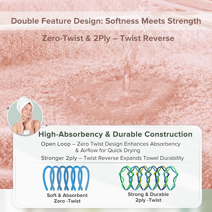 Comfort Spaces 12 Pc Towel Set, 100% Cotton Zero Twist, Blush | Zero Twist Cotton, Quick Dry Ultra Soft, 4 Bath 4 Hand 4 Washcloth, Lightweight Absorbent for Everyday Bathroom Use
