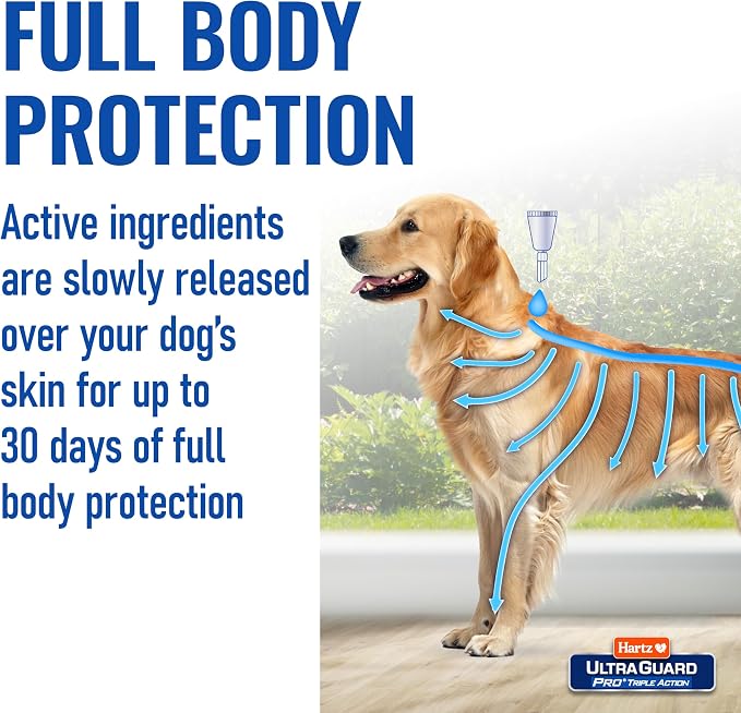 Hartz UltraGuard Pro Flea & Tick Topical Dogs & Puppies Treatment & Prevention, 6 Months, 31-60 lbs