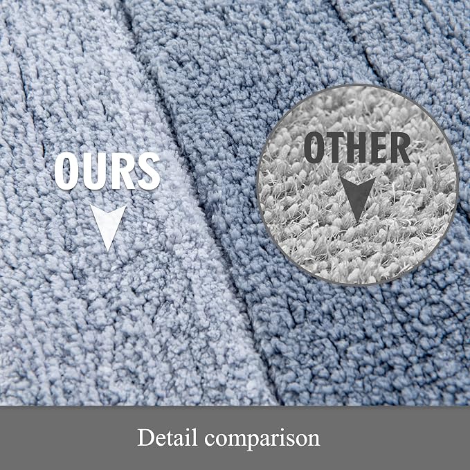 3 Pcs Ombre Bath Mat Set for Bathroom, Non Slip Ultra Soft and Thick Water Absorbent Bath Carpet, Machine Washable & Quick Dry Bathroom Rug, for Bedroom Door Living Room,Blue