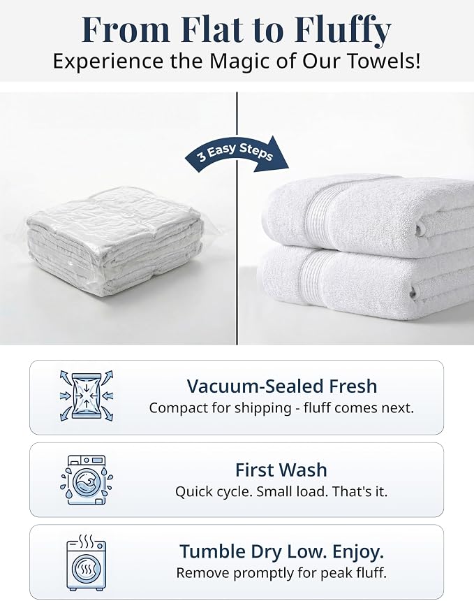 White Hand Towels for Bathroom - Pack of 6 (16"x28") 100% Cotton Hand & Face Towels - Soft, Durable, Quick Dry & Highly Absorbent, Fingertip Towel for Bathroom - Great for Gym, Salon, Spa & Family Use