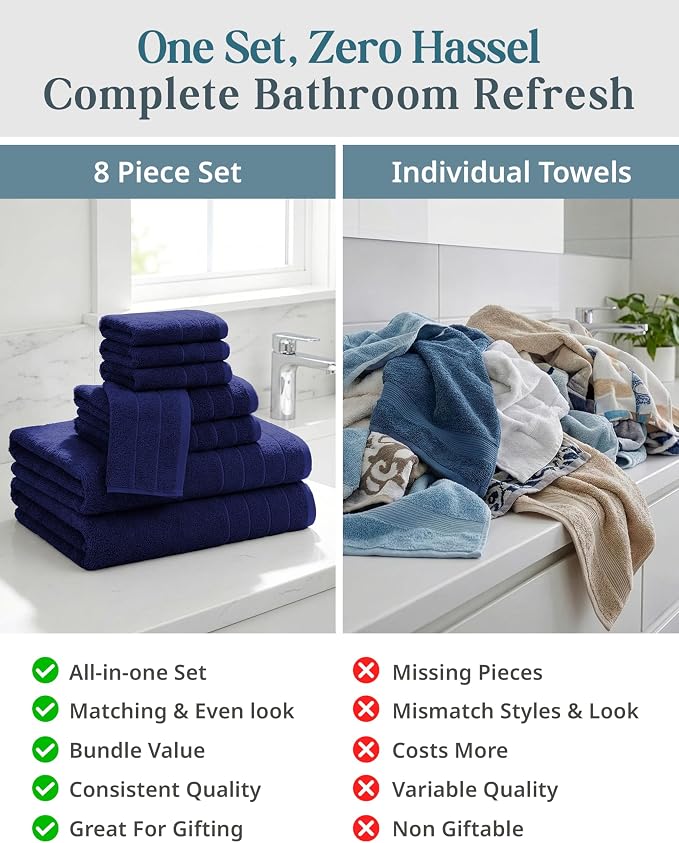 Casa Platino 100% Cotton Bath Towels - 8 Pcs Luxury Set - Soft, Absorbent & Durable - 2 Bath, 4 Washcloths, 2 Hand Towels for Bathroom - Sustainably Produced & Designed for Everyday use - Navy Blue