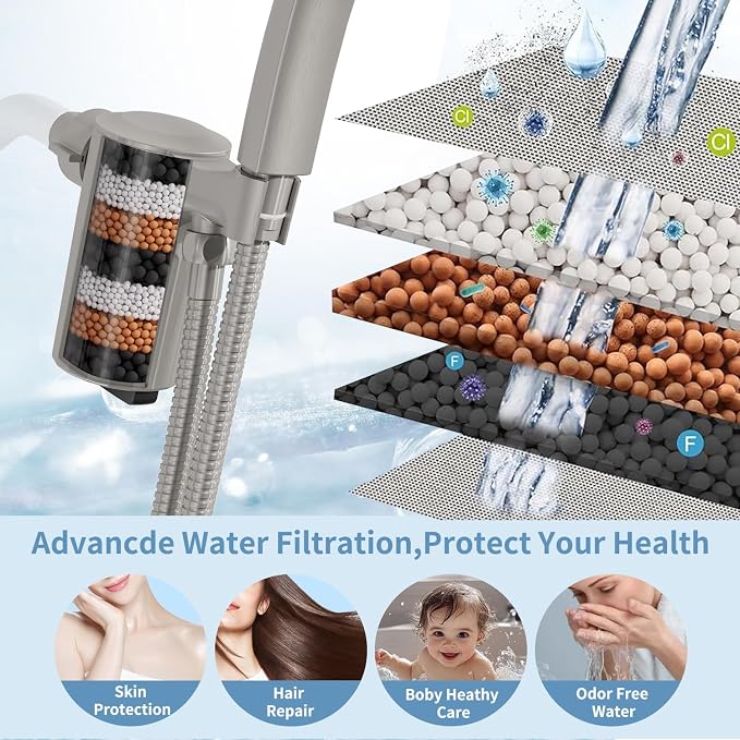 Filtered Shower Head with Handheld, High Pressure 5 Functions Handheld Shower Head with 59" Extra Long Stainless Steel Hose & Adjustable Bracket, Built-in Waterfall