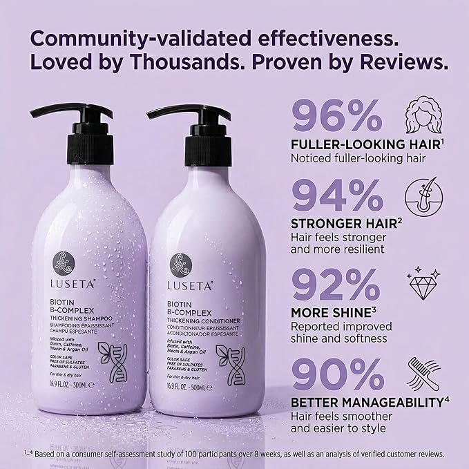 LUSETA Thickening & Hair Strengthening Care- Biotin B-Complex Shampoo and Conditioner Set for Thinning Hair. Routine Volumizing Formula with Niacin, Caffeine & Argan Oil, for Women and Men, 2 x 16.9oz