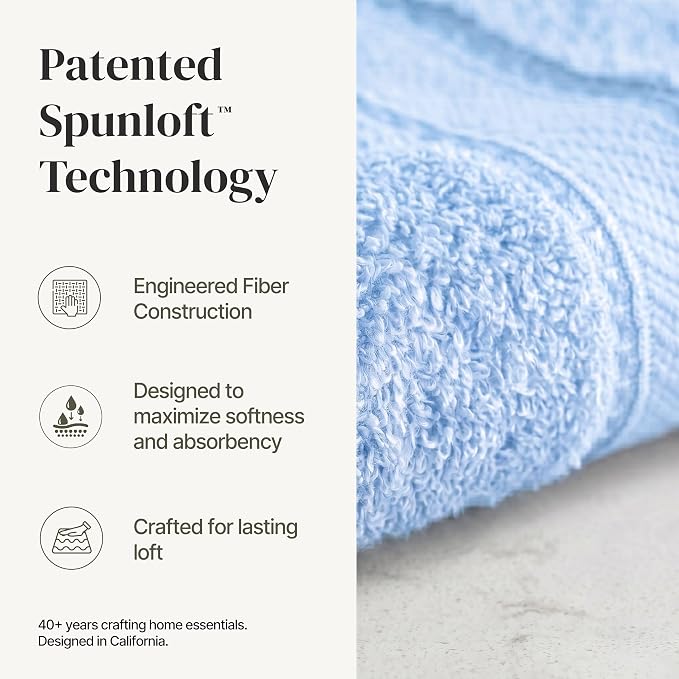 Modern Threads 4-Pack SpunLoft Bath Towel 30x54 - Blue