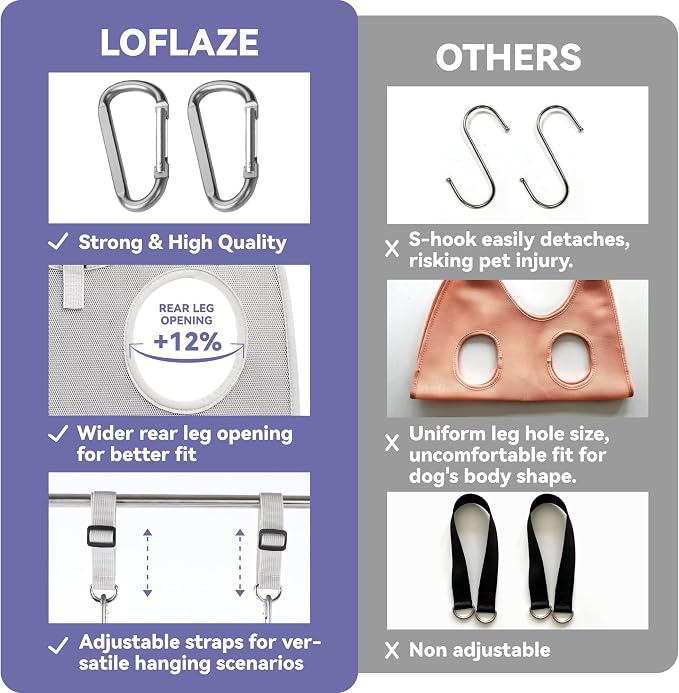Loflaze Dog Grooming Hammock Harness for Dogs & Cats with Pet Nail Clipper Trimmer - Cat Hanger Sling for Trimming Clipping Nails- Dog Hammock Restraint Bag for Small Medium Large pet （ Purple M）