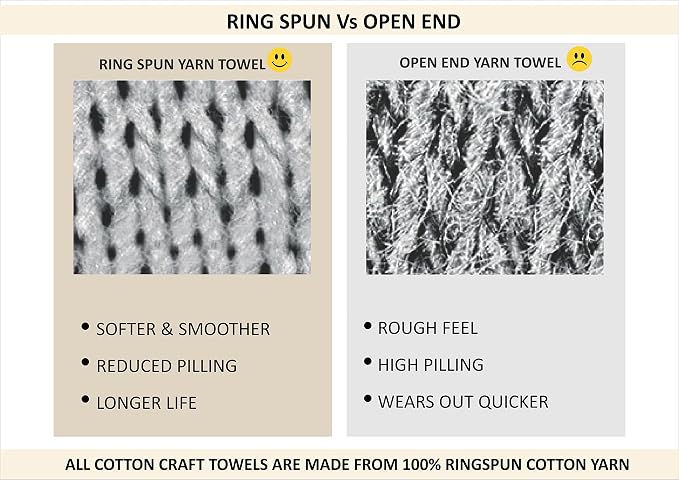 Cotton Craft Ultra Soft 4 Pack Oversized Extra Large Bath Towels 30x54 Teal Weighs 22 Ounces - 100% Pure Ringspun Cotton - Luxurious Rayon Trim - Ideal for Everyday use - Easy Care Machine wash