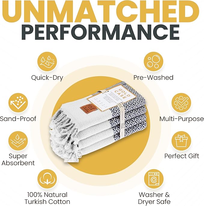 Gold CASE Turkish Hand Towels for Bathroom Set of 4 – 20 x 40'' – 100% Cotton Bathroom Towels – Aphrodite Kitchen Small Towel for Spa, Face, Tea & Dishcloth – Decorative Patterned Weave – Navy Blue