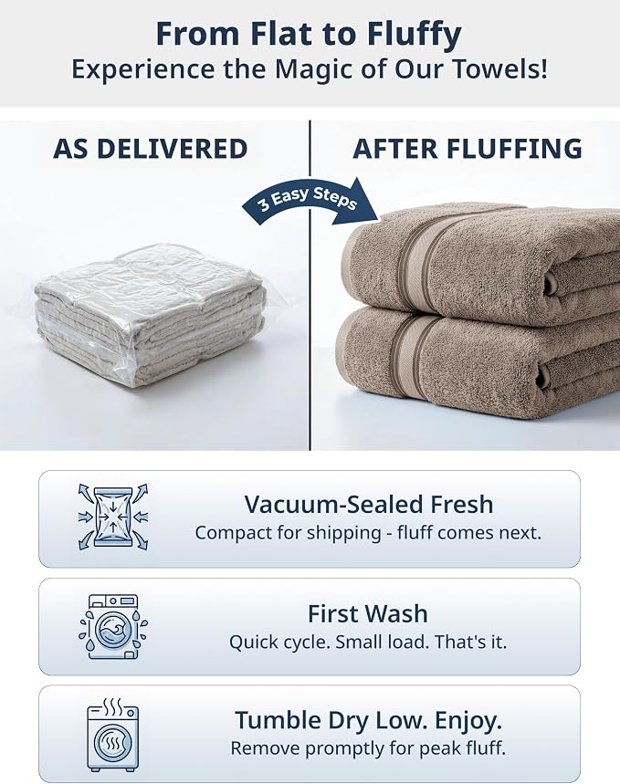 LANE LINEN 100% Mercerized Cotton Bath Towel Set of 12 – Zero Twist Shower Towels, 4 Bath, 4 Hand Towel & 4 Washcloths, Quick-Dry, Luxuriously Soft & Durable, Perfect for Everyday use – Platinum