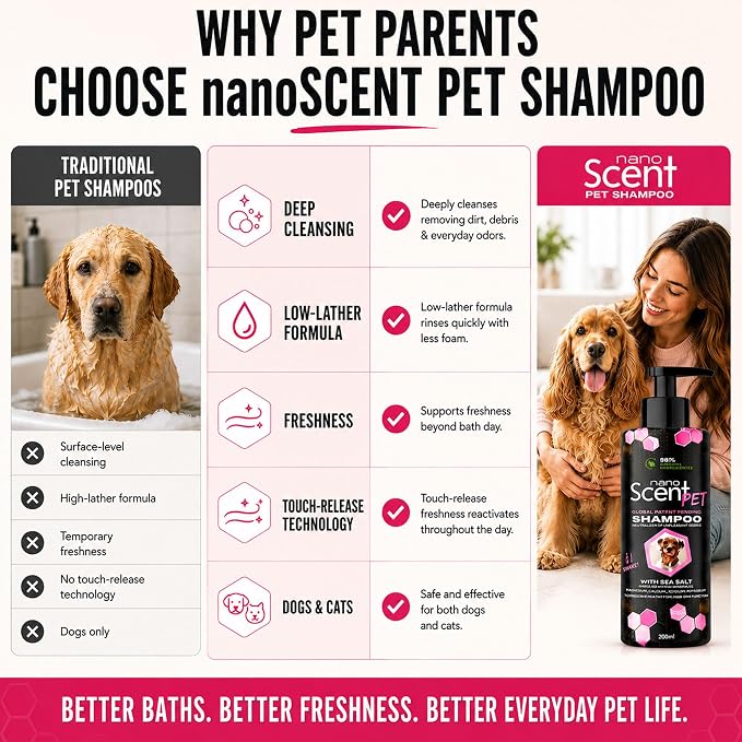 Pet Shampoo for Dogs & Cats, Deep Cleansing Coat Care & Lasting Freshness | Baby Powder scent, nanoSCENT Technology, 98% natural ingredients, quick-rinse formula for softer, healthier-looking coats