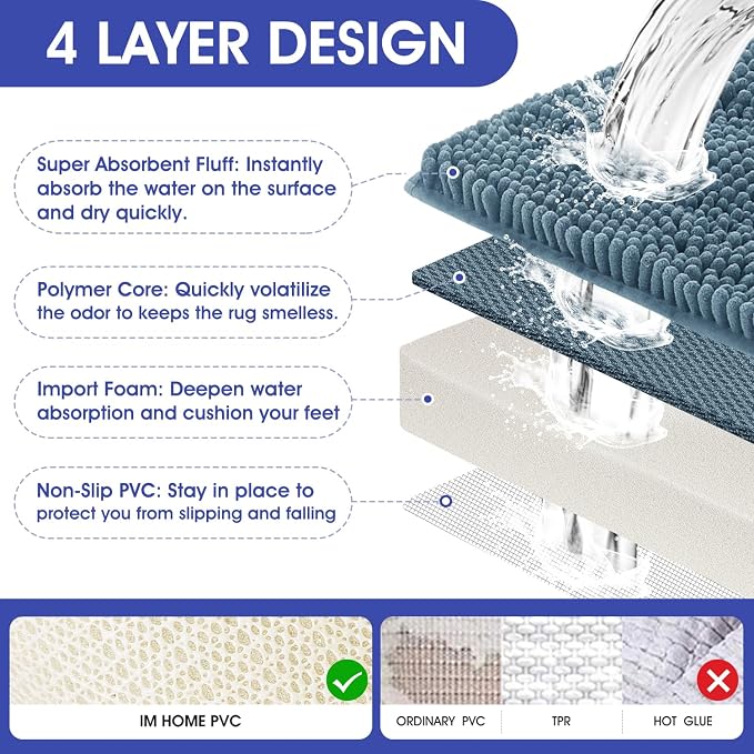 SmileYes Striped Haze Blue Bathroom Rug Set 3 Pieces Ultra Soft, Non Slip Chenille Bath Carpet, Absorbent Plush Shaggy Bath Mats for Bathroom, Bedroom, Stone Blue