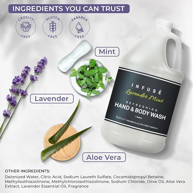 Infuse Hotel Hand & Body Wash | 1 Gallon | For Hospitality & Vacation Rentals to Refill Dispensers | (4 Gallons)