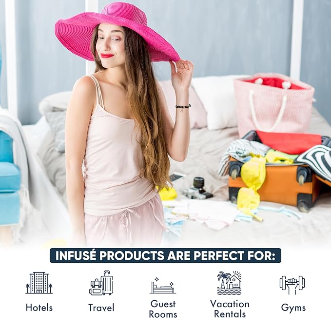 Infuse Hotel Hand & Body Wash | 1 Gallon | For Hospitality & Vacation Rentals to Refill Dispensers | (4 Gallons)