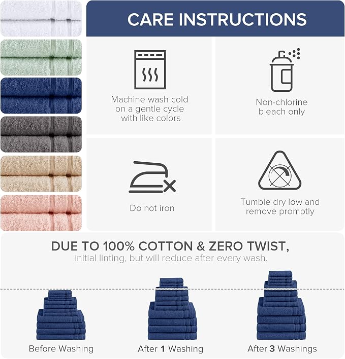 Comfort Spaces 12 Pc Towel Set, 100% Cotton Zero Twist, Indigo Navy Blue | Zero Twist Cotton, Quick Dry Ultra Soft, 4 Bath 4 Hand 4 Washcloth, Absorbent Lightweight Towels for Everyday