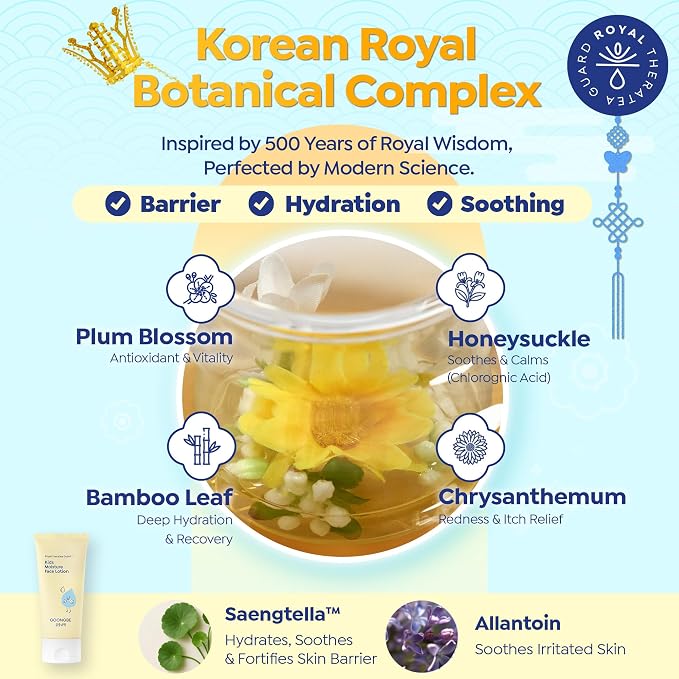 GOONGBE Kids Facial Bubble Wash and Lotion- Korean Low pH Face Cleanser & Moisturizer with Cica & Panthenol - Allergen-Free Formula 3.38 fl.oz. & 2.7 oz.