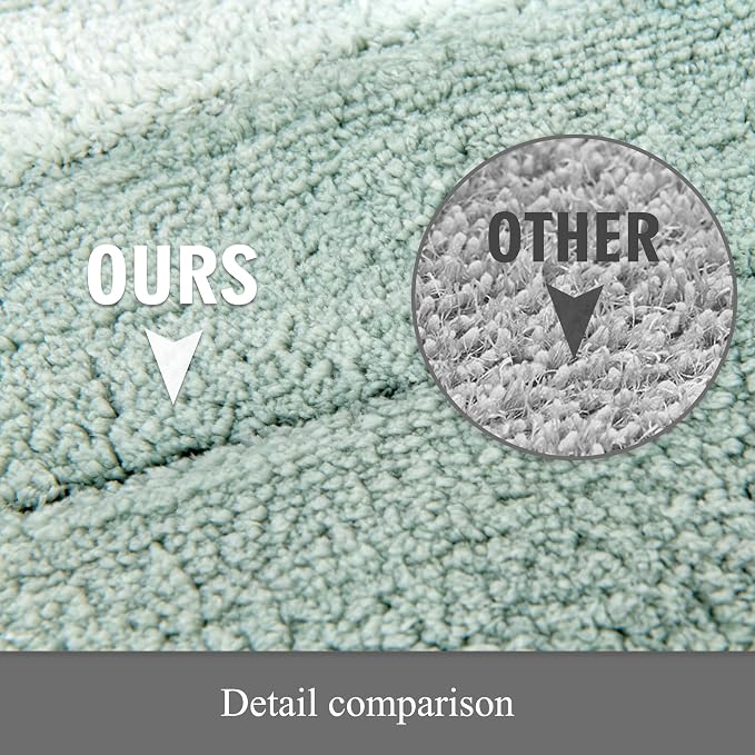 Kmson Ombre Bath Mat for Bathroom, Non Slip Ultra Soft and Thick Water Absorbent Bath Carpet, Machine Washable & Quick Dry Bathroom Rug, for Bedroom Door Living Room (Green, 20" x 32")