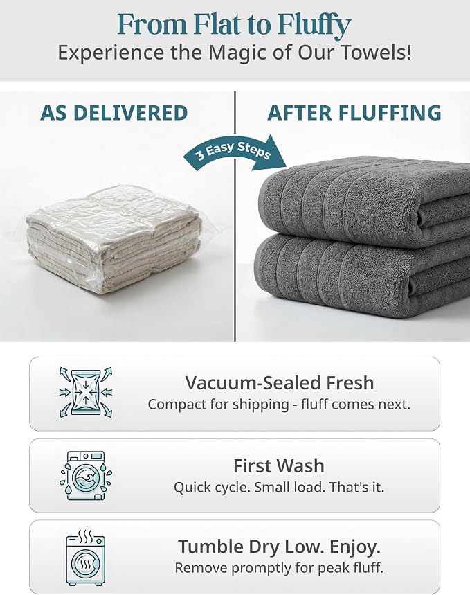 Casa Platino 100% Cotton Bath Towels Set of 4 (30"x60") - Ring Spun Mercerized Cotton Bathroom Towel Sets - Quick Dry, Soft & Absorbent Grey Towels Set - Pre Shrunk, Fade Resistant - Ultimate Grey