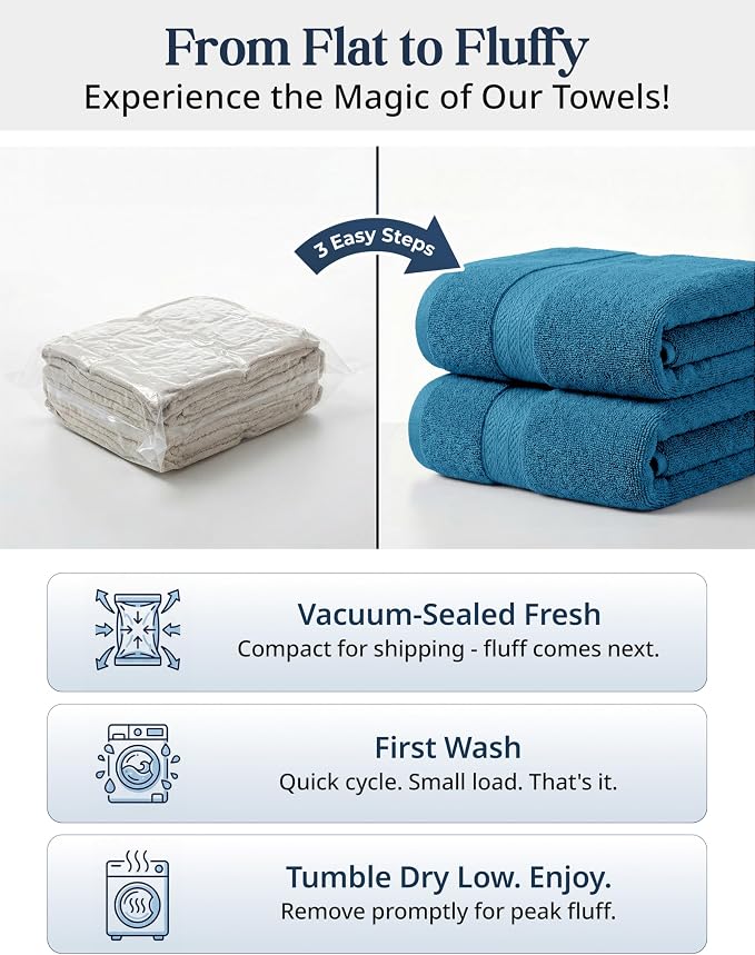 LANE LINEN Luxury Cotton Bath Towel Set of 16 - Soft, Absorbent & Quick Dry - 4 Bath, 8 Washcloths, 4 Hand Towels for Bathroom - OEKO TEX Certified - Smart & Durable Choice for Every Home - Sea Port