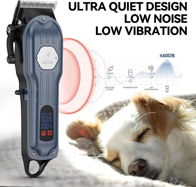 Dog Grooming Kit for Heavy Thick Hair&Coats,Low Noise Dog Hair Trimmer,Rechargeable Cordless Pet Shaver with Stainless Steel Blade, Dog Clippers for Grooming for Small Large Dogs Pets (Blue)