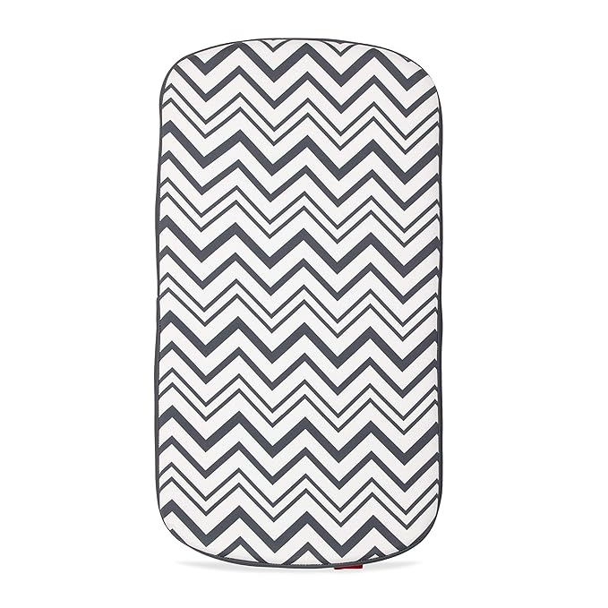 Nuby Padded Bath Knee Rest Mat for Parents, Water Resistant
