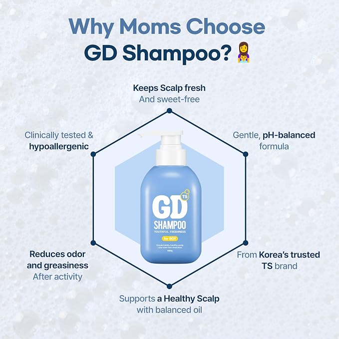 TS GD Shampoo for Boys with Oily Scalp, Sweat, Itchy, Flakes and Odor, Sulfate and Silicone Free Scalp Cleanser For Oil Balance and Build Up Care, Korean Hair Care 14.1 fl oz 400ml