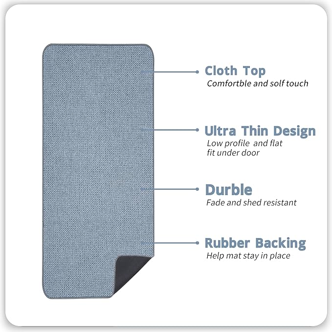 Bosap Bath Mat,Ultra Thin Bathroom Runner Rugs,Large Bath Mats for Bathroom,Quick Dry,Non-Slip,Machine Washable,Low Pile,Bath Rug,Shower Outside,Sink,Home Decor Accessories.Blue,3'x4'(36x48inch)