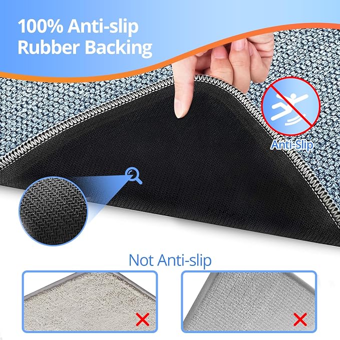 Upgraded Bath Mat 19x30Inch, Thin Bath Mats Rugs with Rubber Backing Non-Slip, Absorbent,Quick Dry Machine Washable, Home Decor Accessories Cozy Cloth Bathroom Rugs fit Under Door/Sink/Tub/Shower-Blue